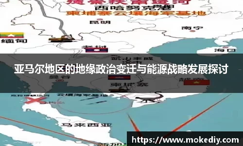 亚马尔地区的地缘政治变迁与能源战略发展探讨