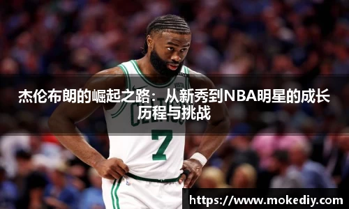 杰伦布朗的崛起之路：从新秀到NBA明星的成长历程与挑战